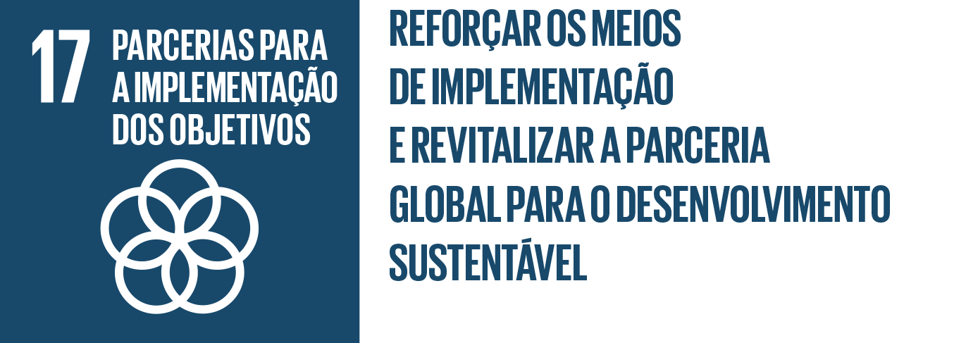 AIDGLOBAL – Ação Integração para o Desenvolvimento Global